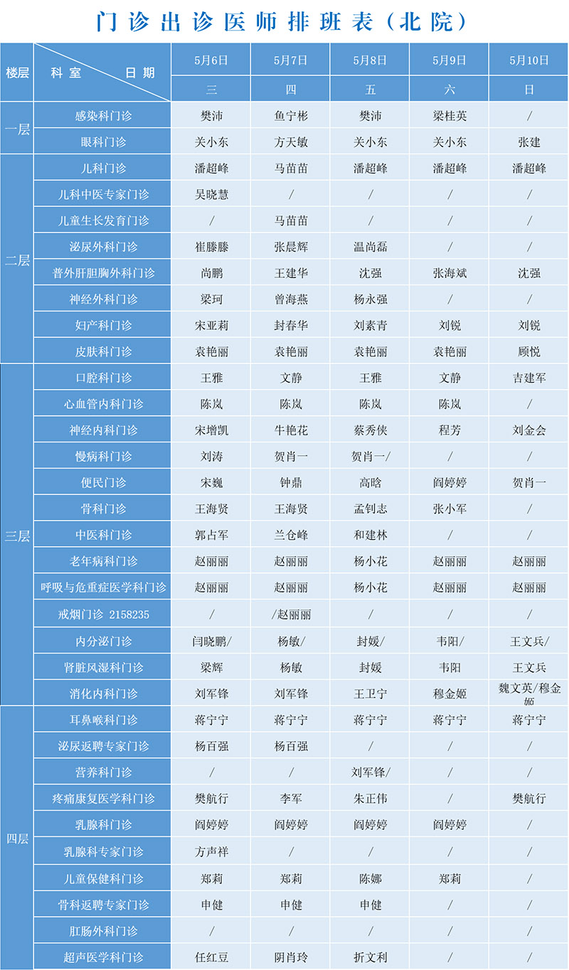 北院出诊sl.jpg