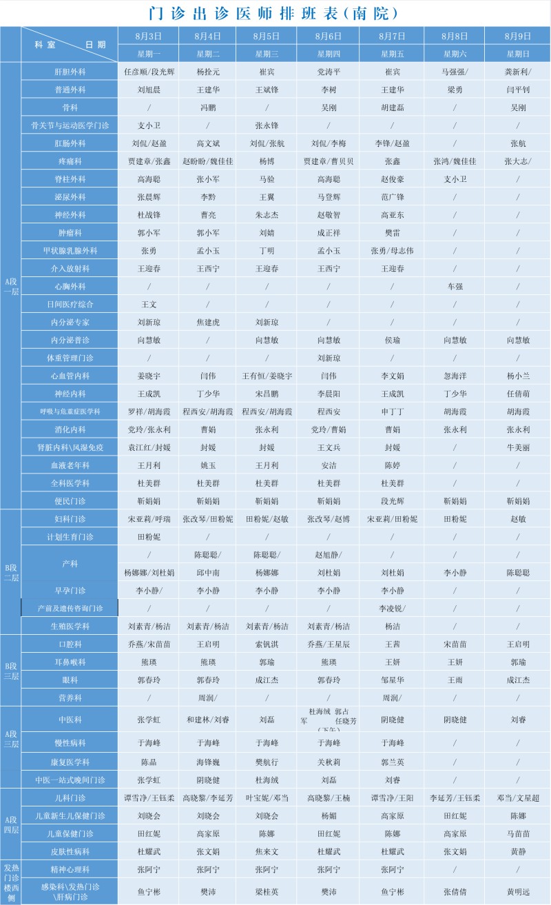 南院出诊sl.jpg