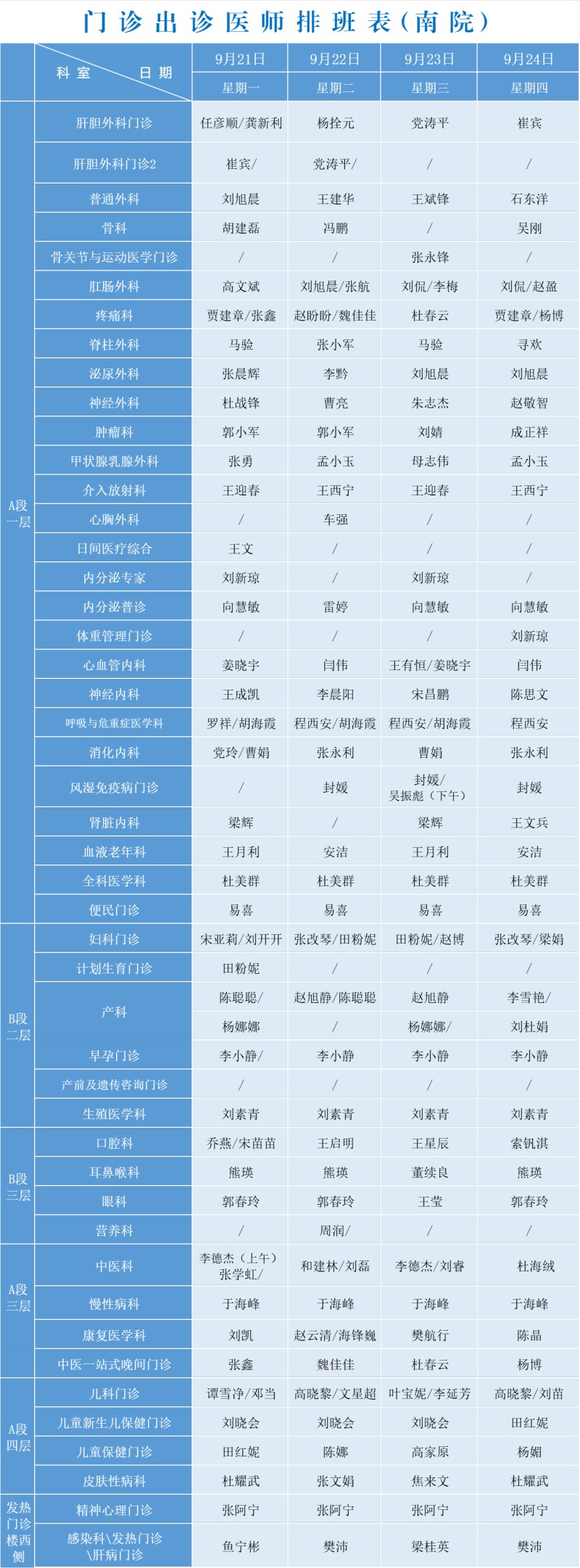 南院出诊sl.jpg