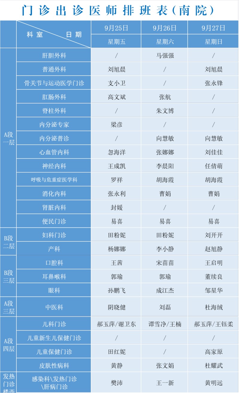南院出诊sl.jpg
