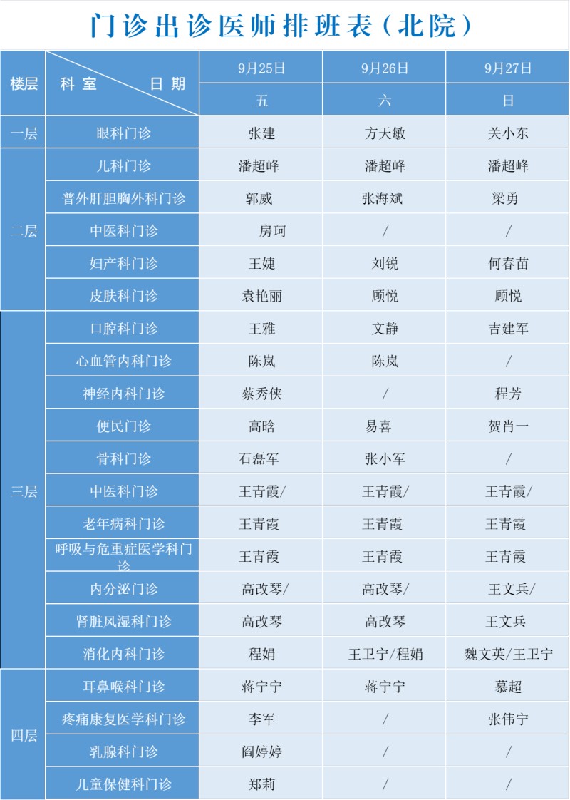 北院出诊sl.jpg