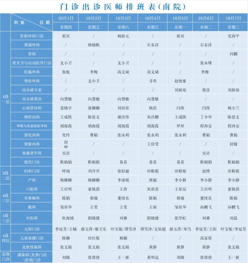 南院出诊sl.jpg