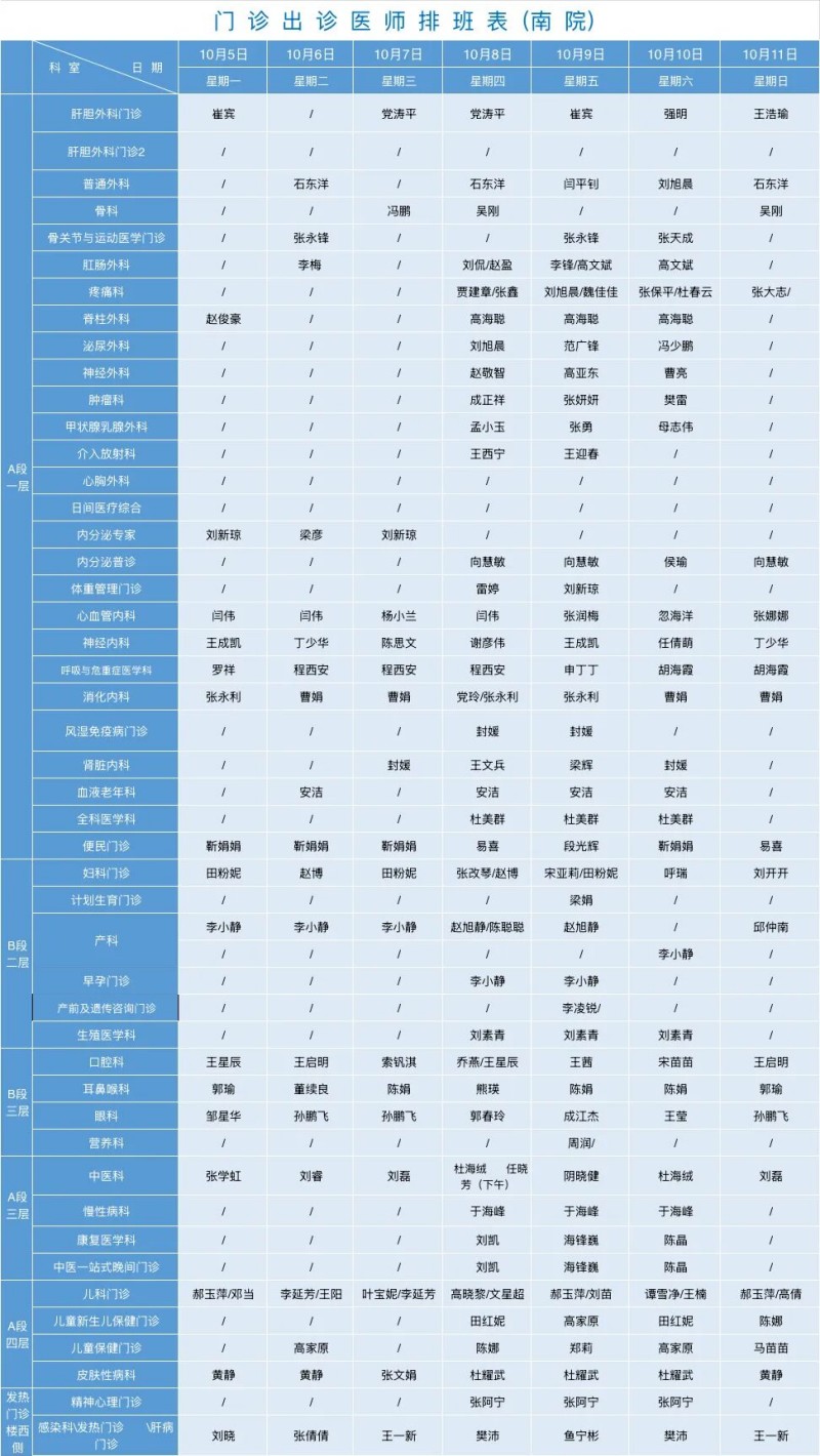 南院出诊sl.jpg